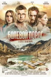 Болевой порог Болевой порог