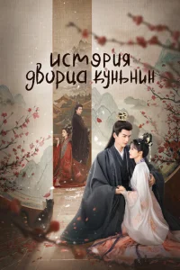 История дворца Куньнин История дворца Куньнин
