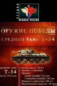 Оружие победы Оружие победы