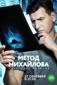 Метод Михайлова Метод Михайлова